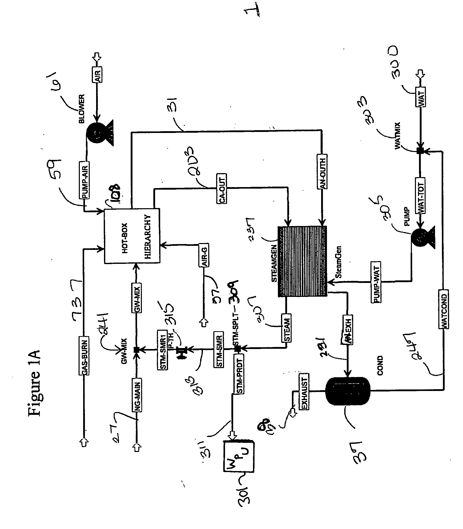 Fuel cell water purification system and method