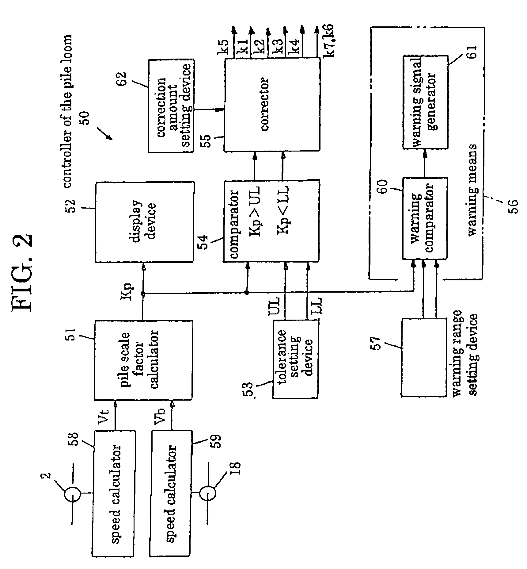 Method of controlling pile fabric loom