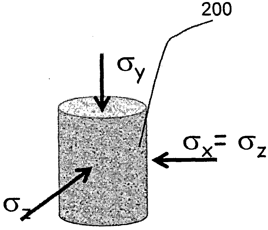 Computer-implemented systems and methods for controlling sand production in a geomechanical reservoir system