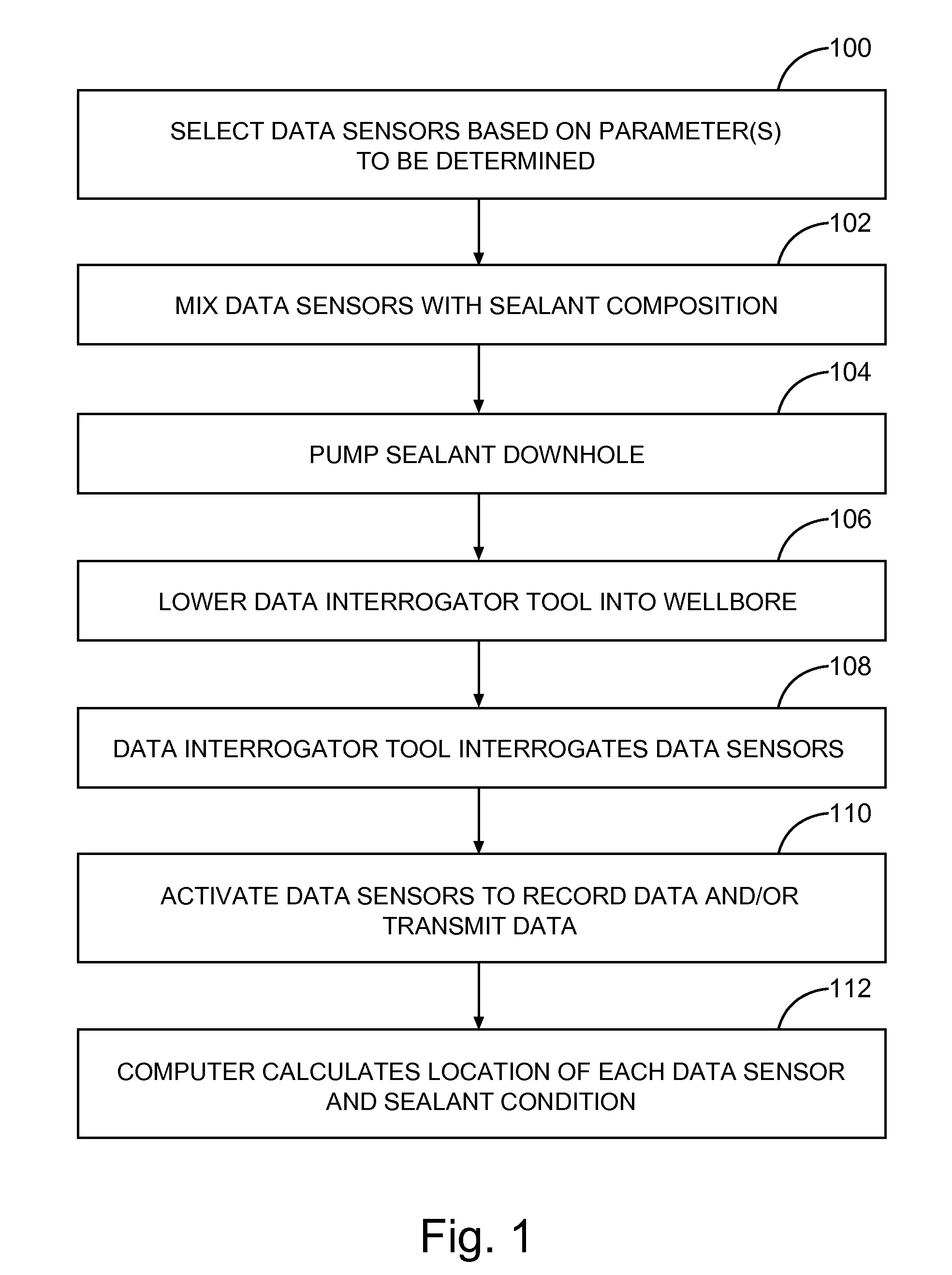 Methods and apparatus for evaluating downhole conditions with RFID MEMS sensors