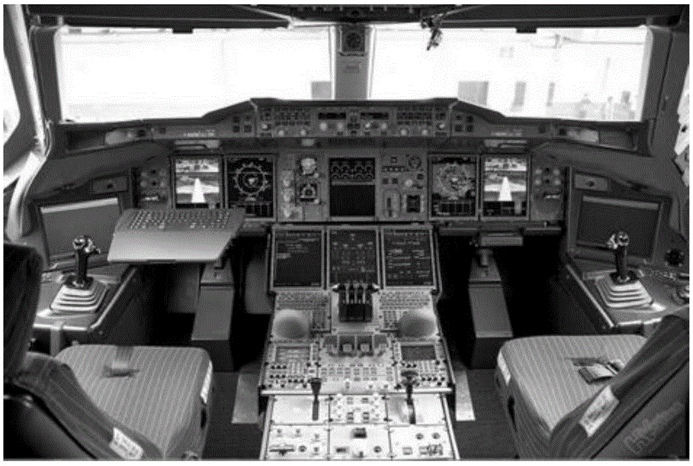 Large-sized passenger plane cockpit multi-screen display control system