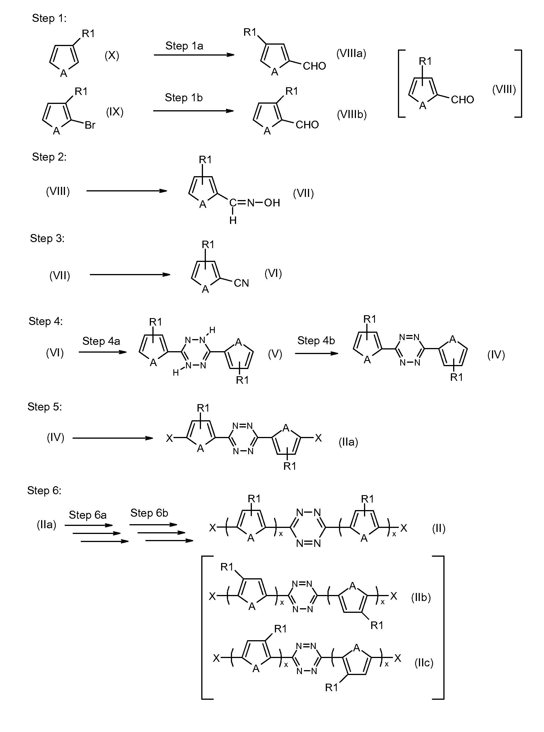 Tetrazine monomers and copolymers for use in organic electronic devices
