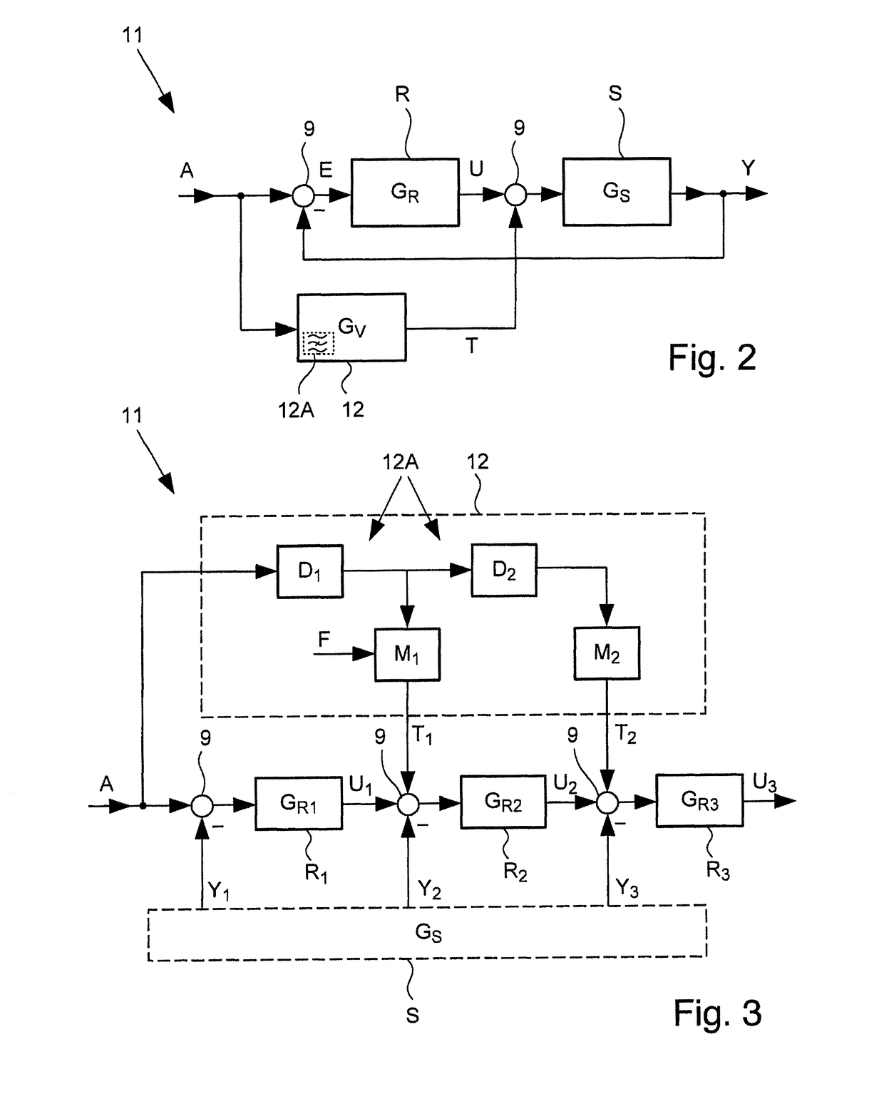 Method and device for control of a drive for a tool or workpiece