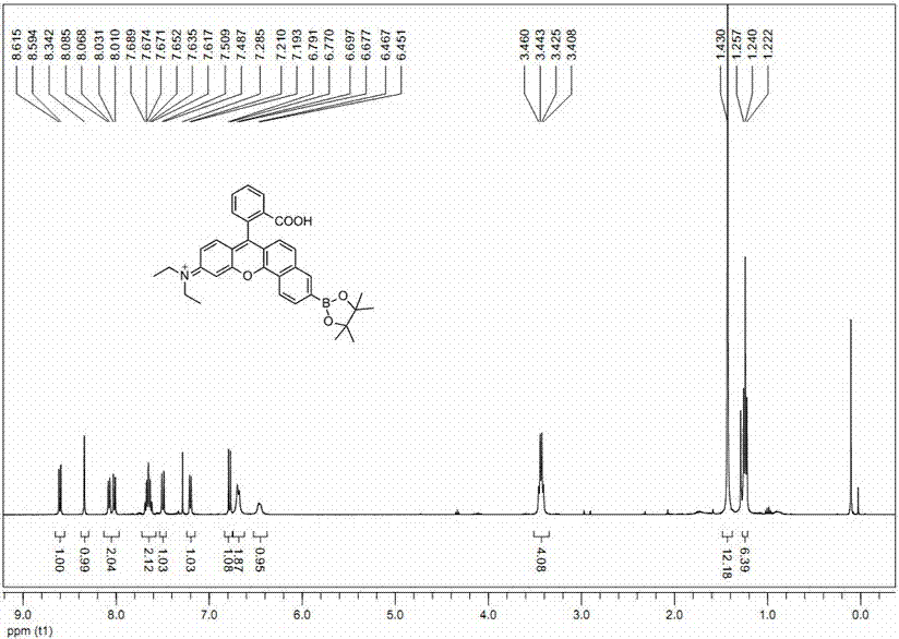 Hydrogen-peroxide-enhanced fluorescent probe based on Rhodamine derivatives