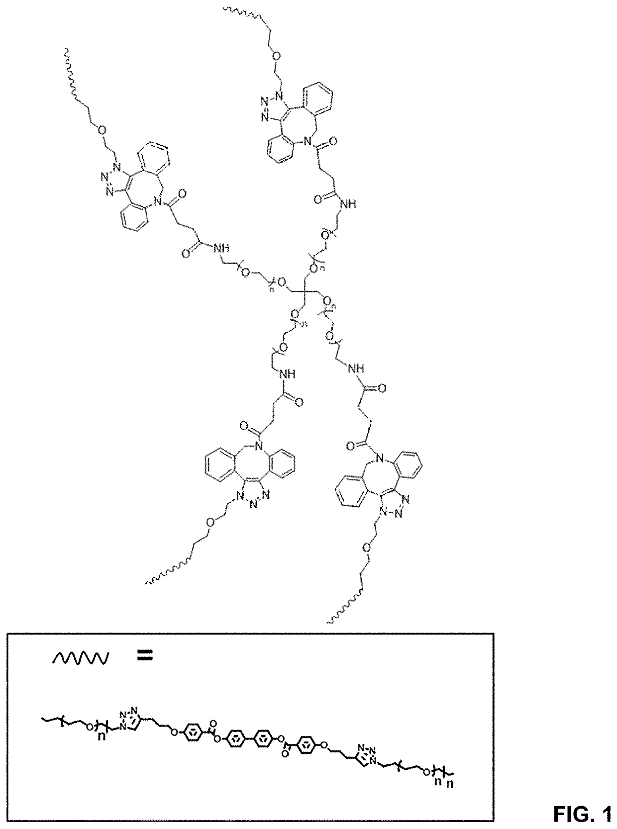 Main-chain liquid crystalline hydrogels for cell culture