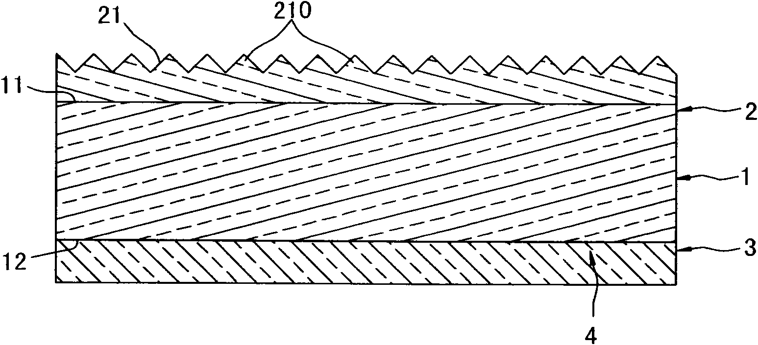 Optical membrane structure and manufacturing method thereof