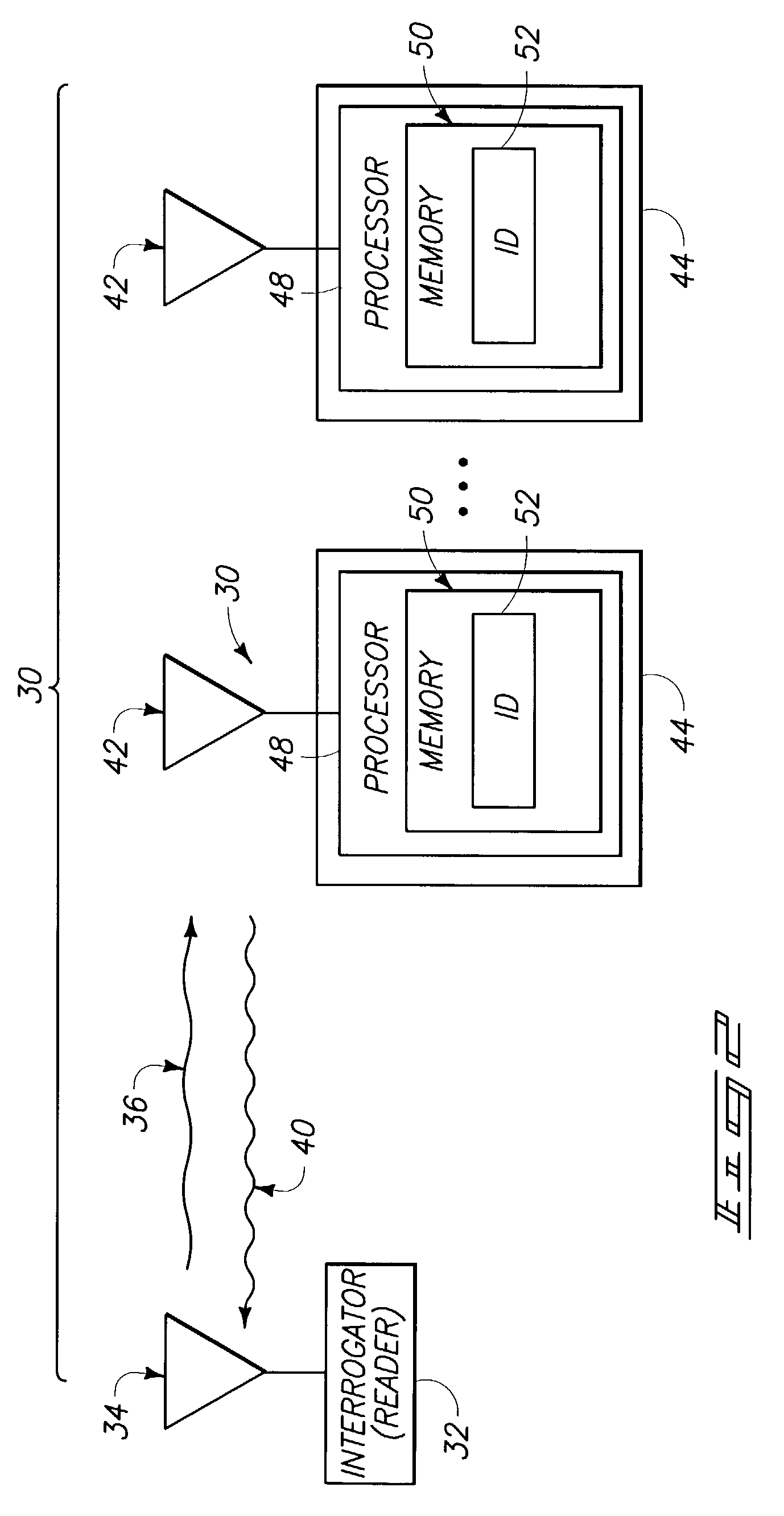 System and method to identify multiple RFID tags