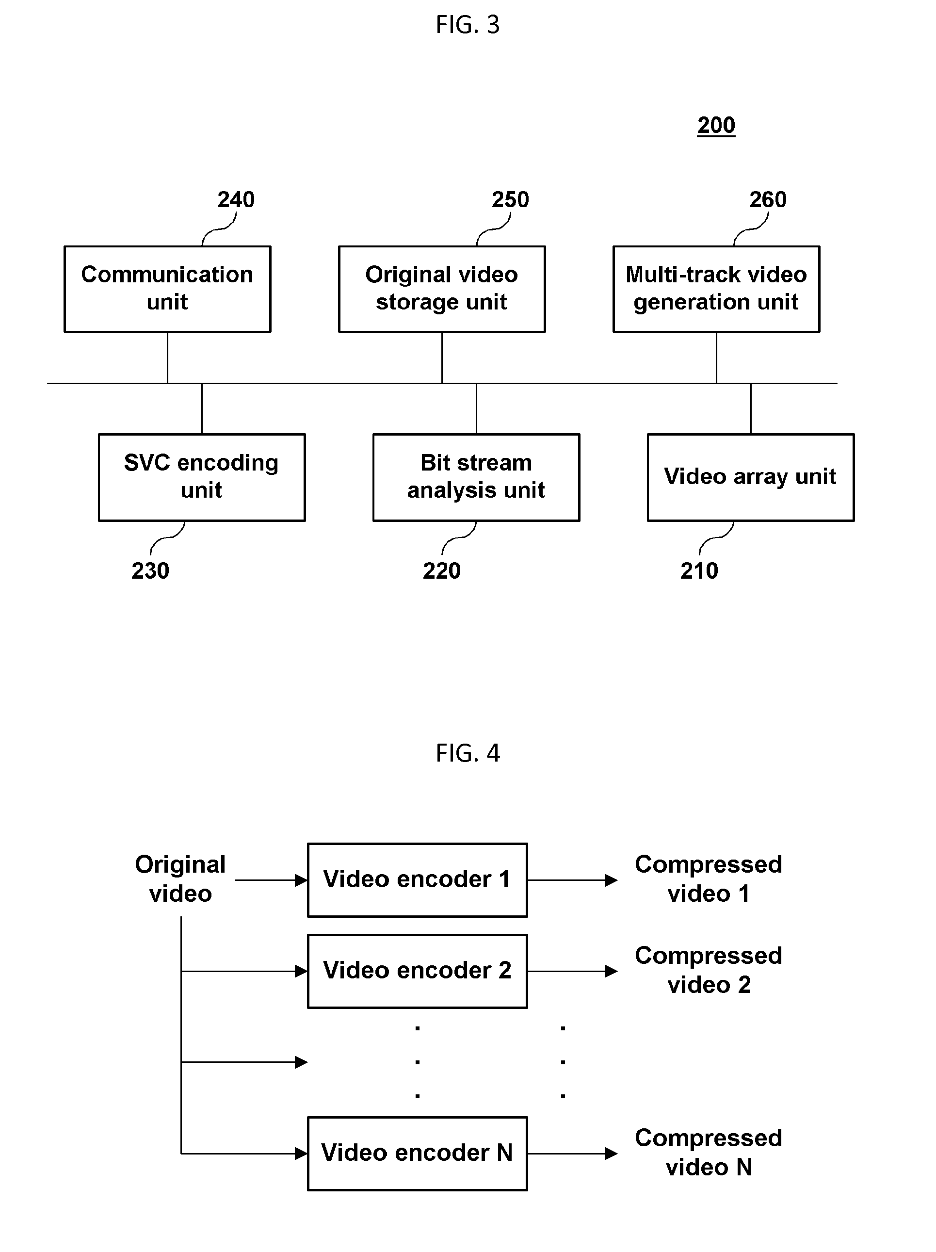 High speed scalable video coding device and method using multi-track video