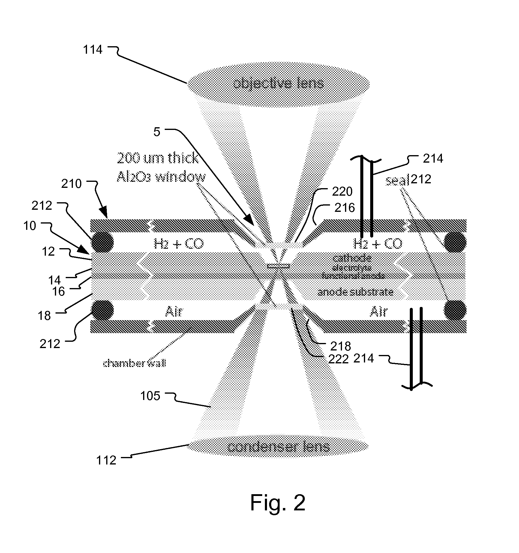System and Method for Fuel Cell Material X-Ray Analysis