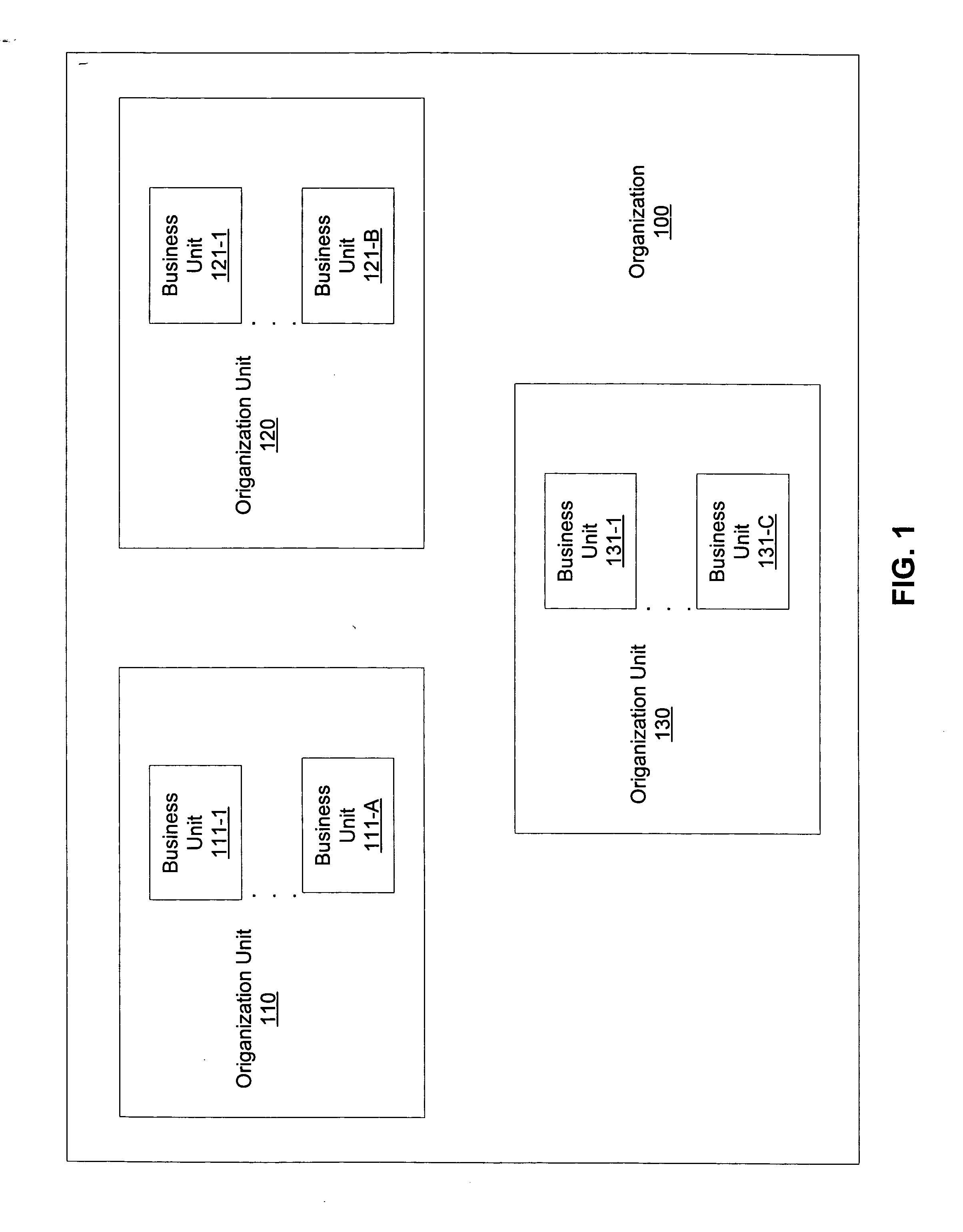 Systems and methods for assigning task-oriented roles to users