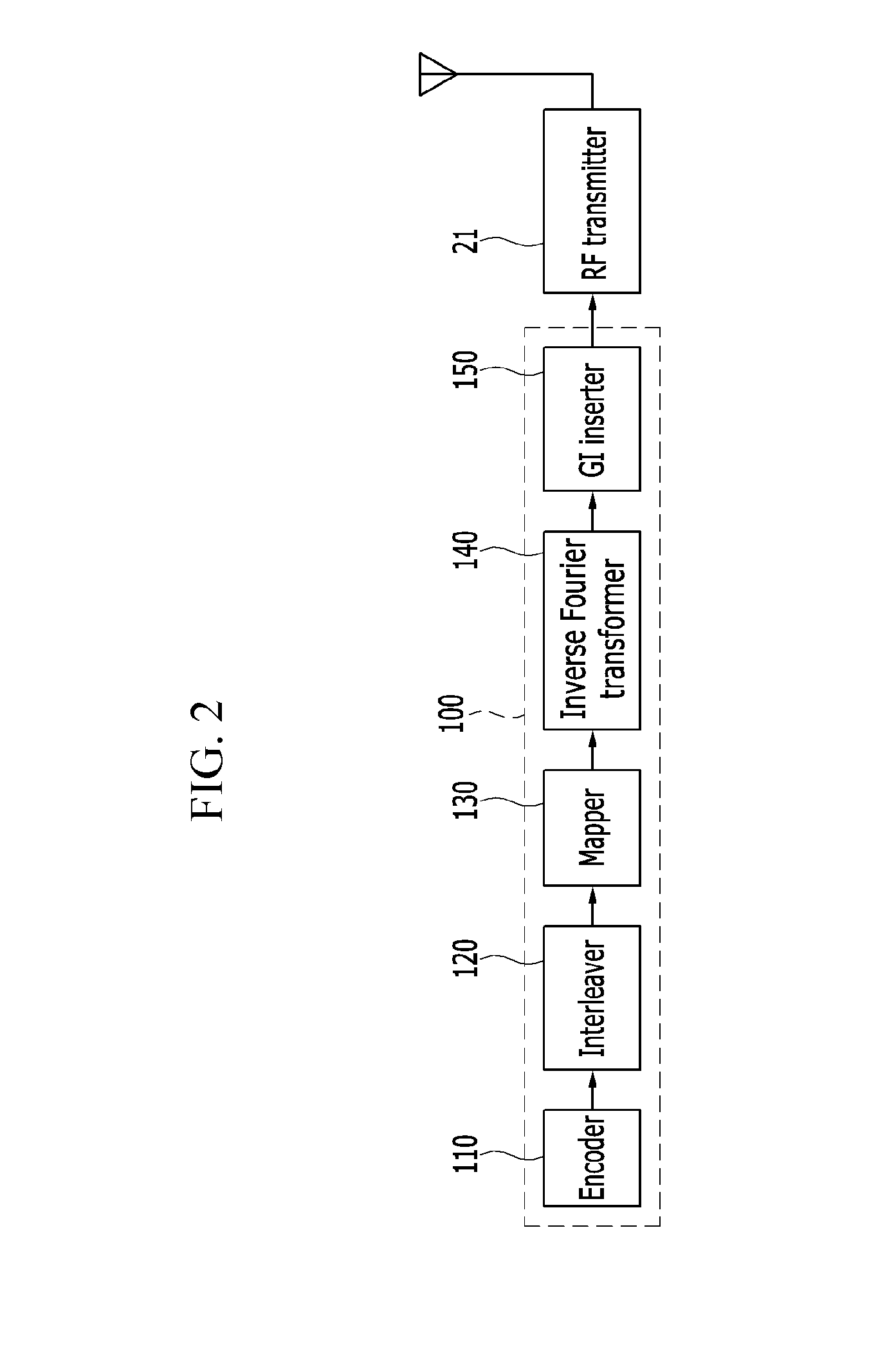 Method for transmitting frame, clear channel assessment method, and apparatus implementing the same method