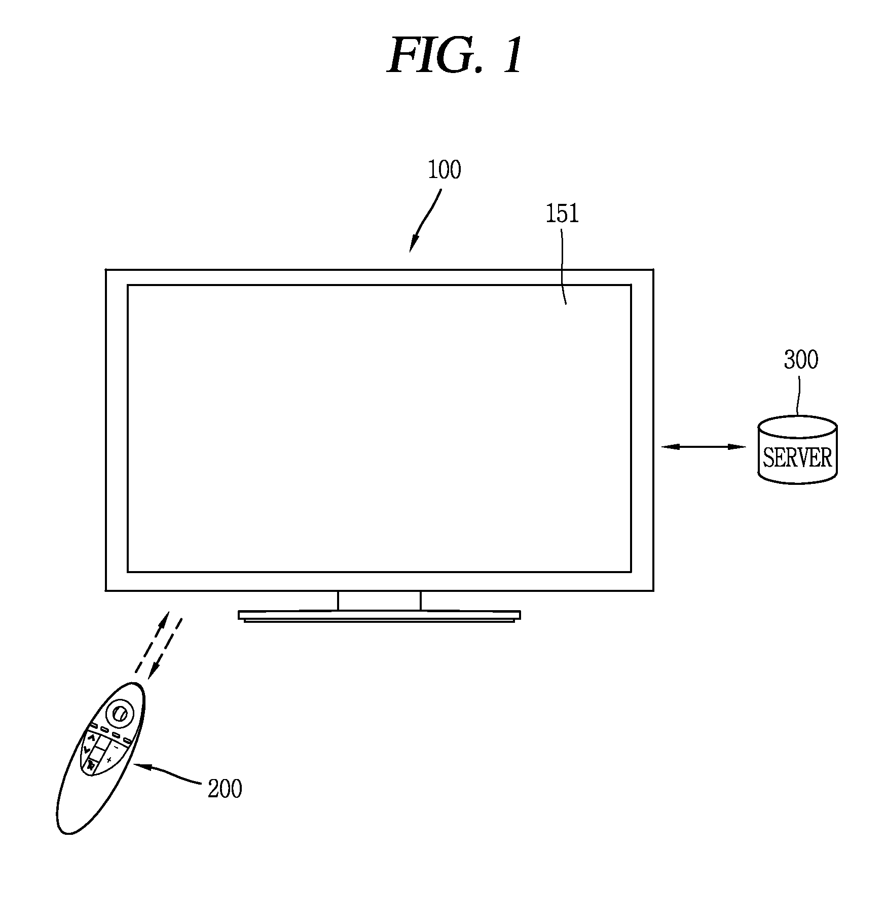 Device and control method for the device