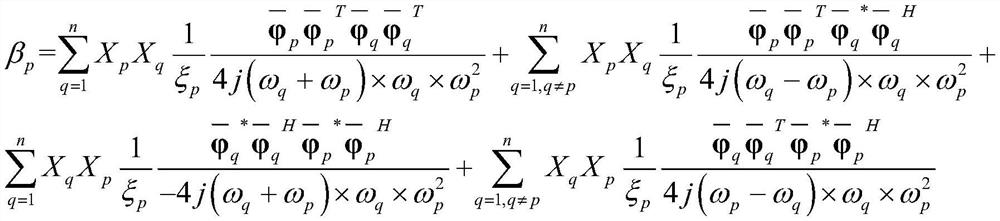 Structural damping ratio identification method based on unknown pulse excitation response