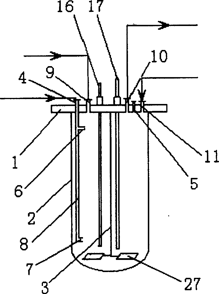 Method and device for perfusion and culture of hematopoietic cell