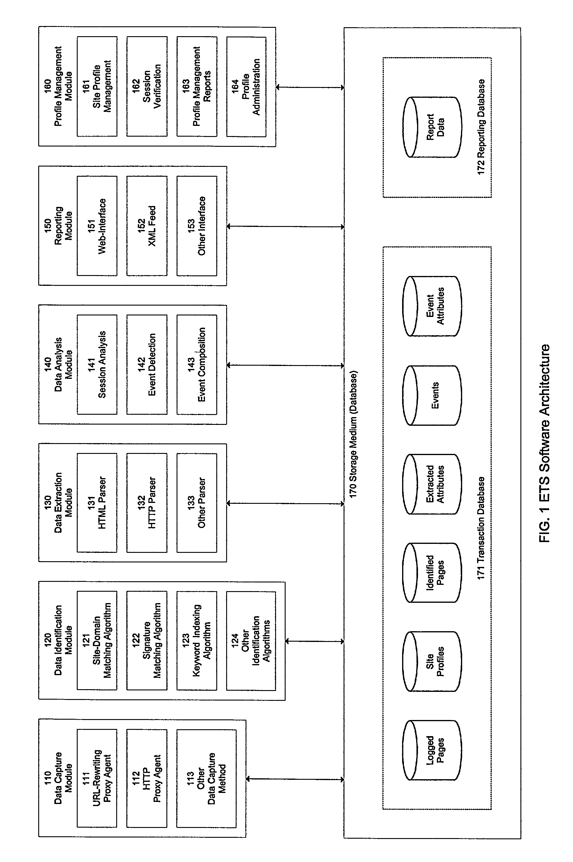 System and method for detecting and reporting online activity using real-time content-based network monitoring