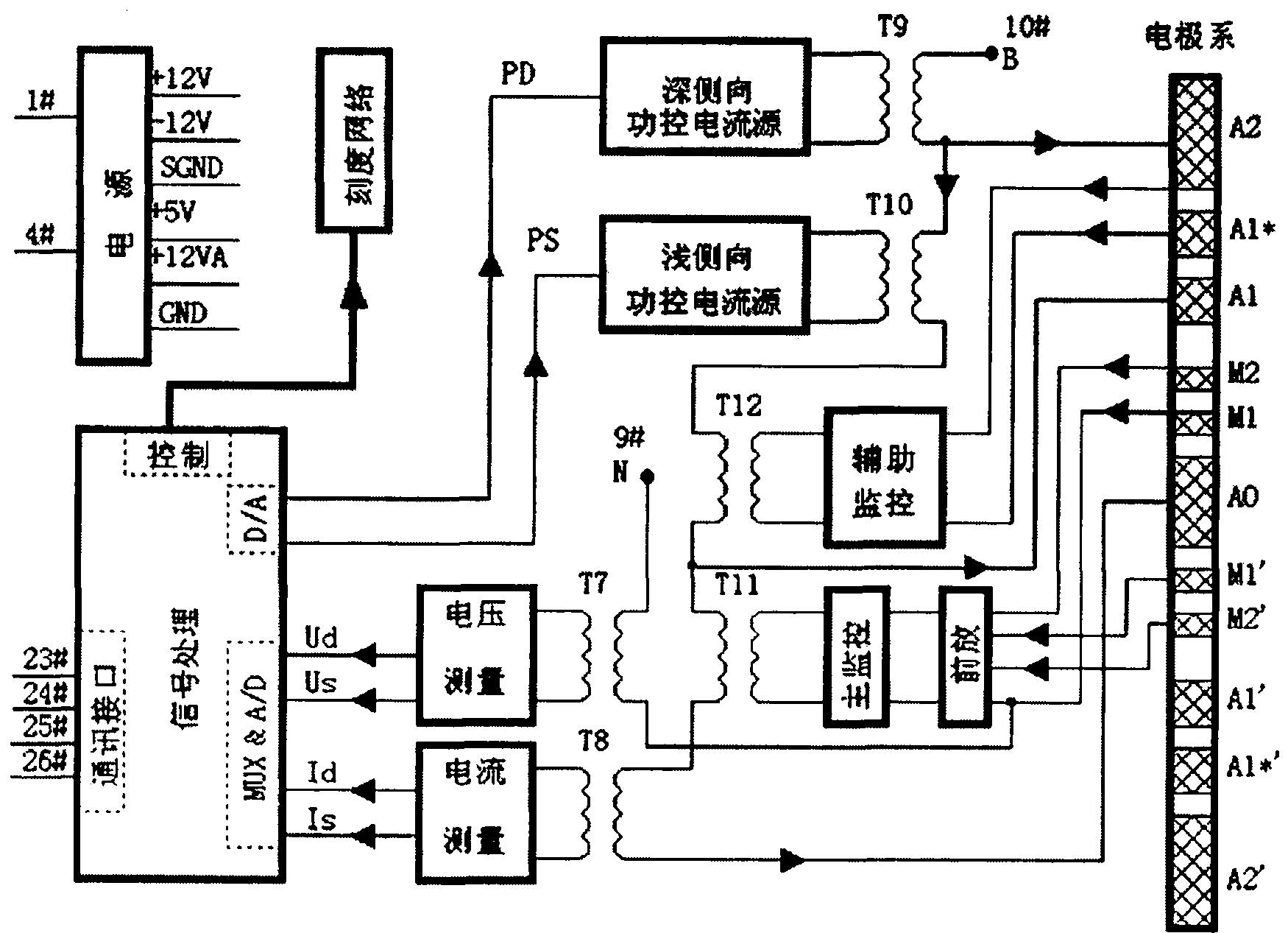 Constant power dual laterolog equipment circuit and control method thereof