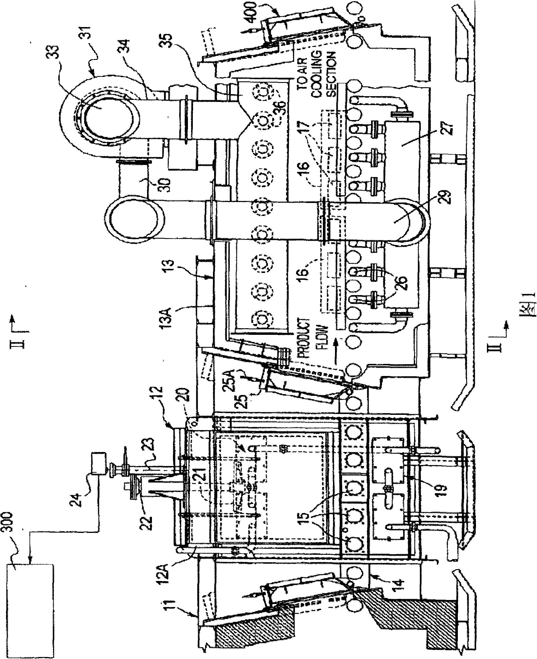 Anneal oxidation method for punching slice in annealing oven