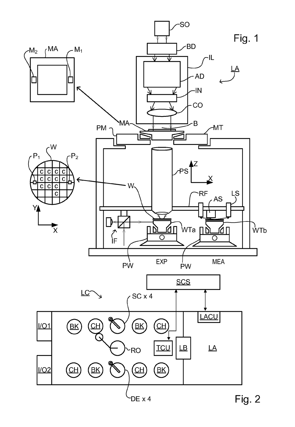 Lithographic apparatus with data processing apparatus
