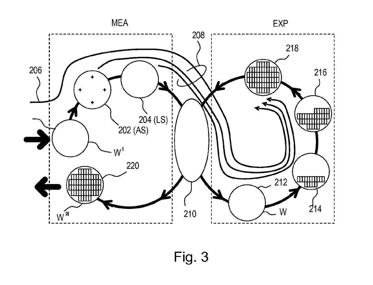 Lithographic apparatus with data processing apparatus