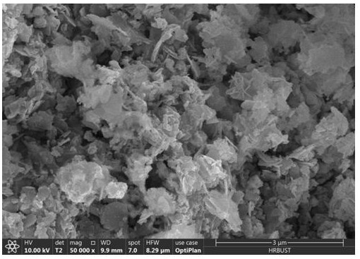 Method for preparing Pt-Cu nano sheet-like alloy from aqueous phase