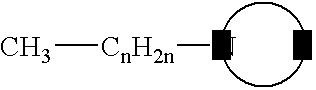 Microbicidal Compositions Including A Cyanodithiocarbimate And A Second Microbicide, And Methods of Using The Same