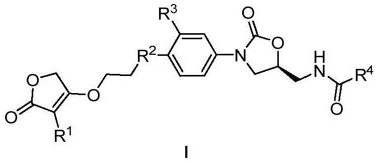 Furanone-aryl-oxazolidinone type compound and its preparation method and use