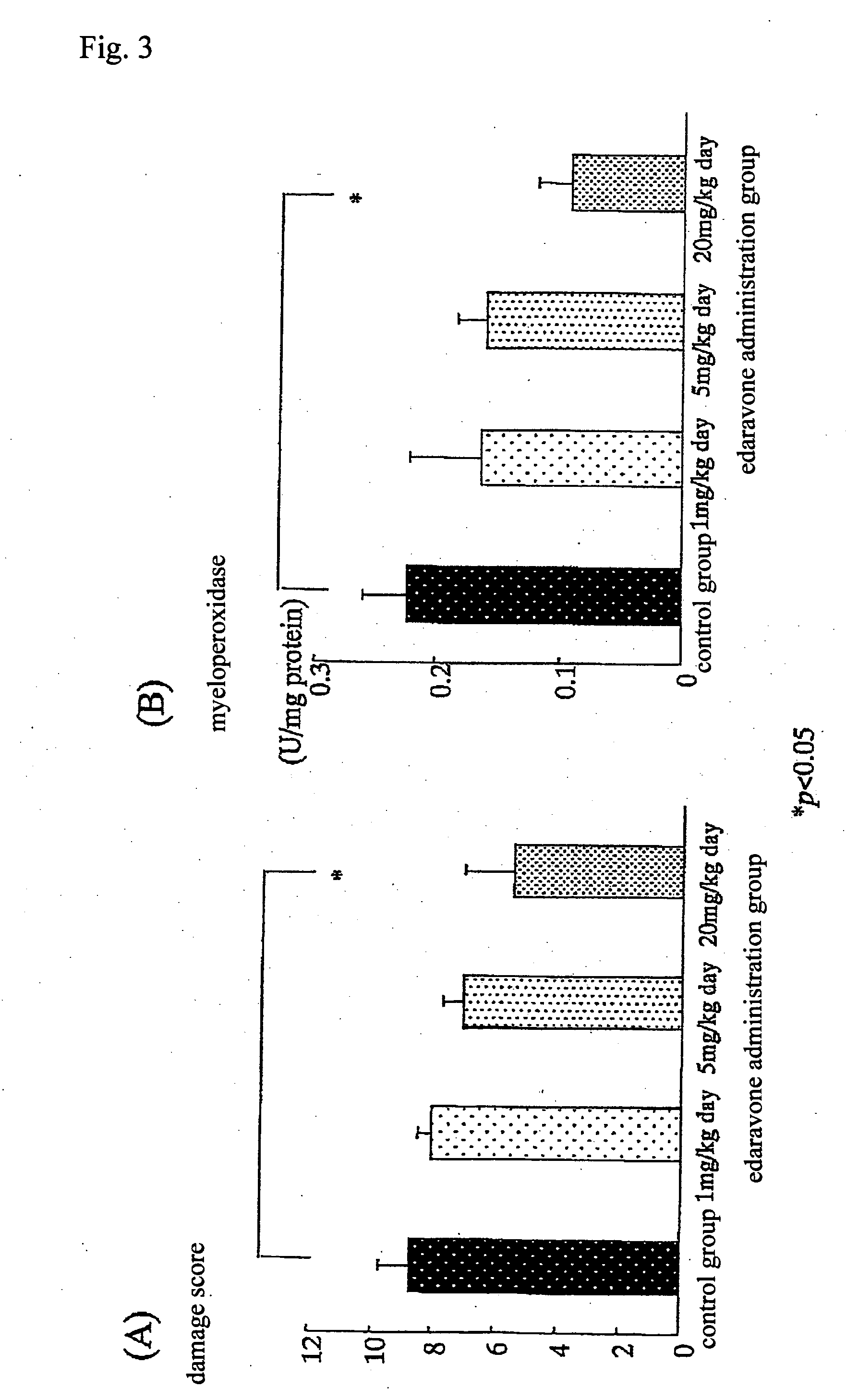 Preventive and/or therapeutic drugs for inflammatory intestinal diseases