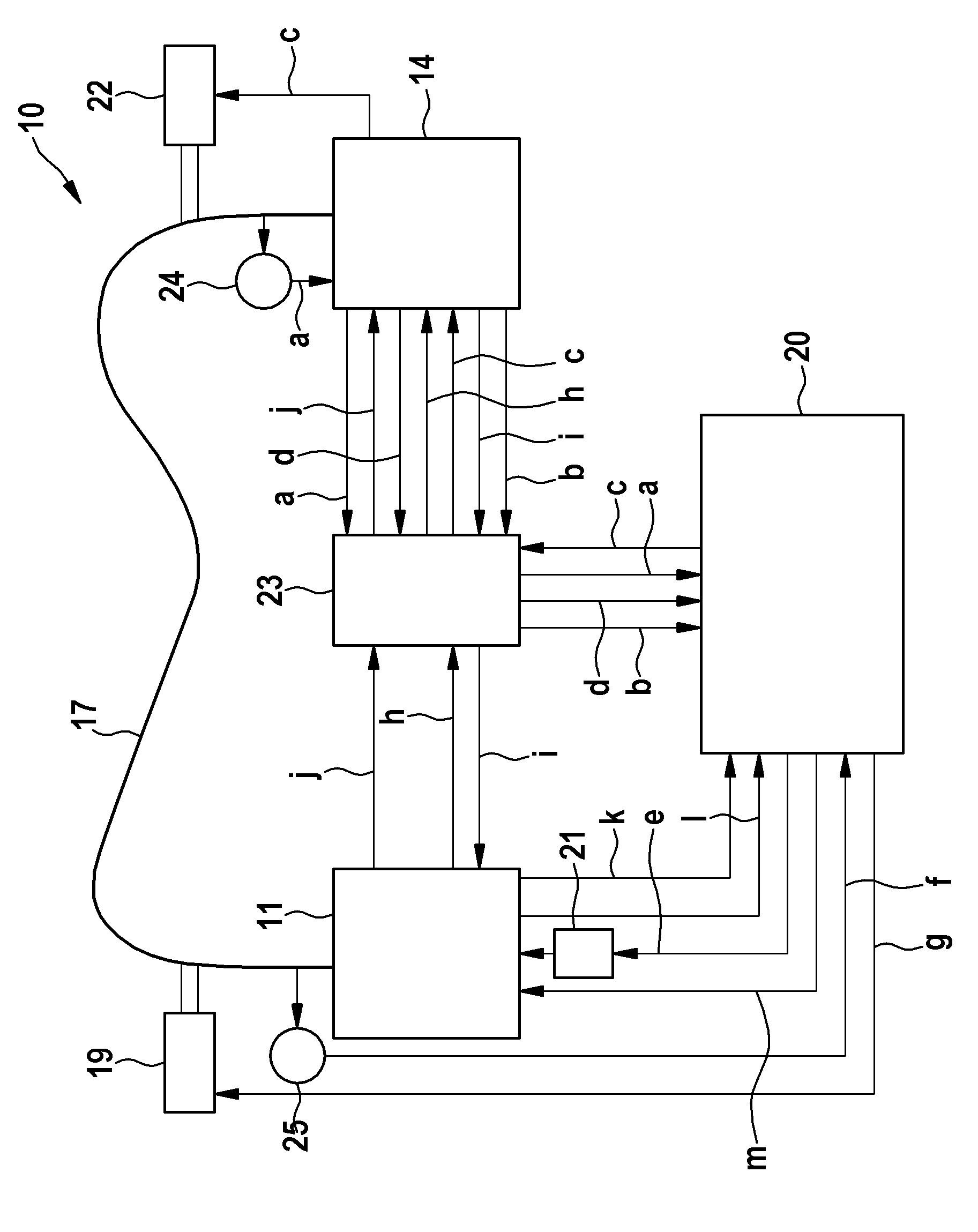 Assembly and method for transferring rod-shaped items for the tobacco processing industry from a sender unit to a receiver unit