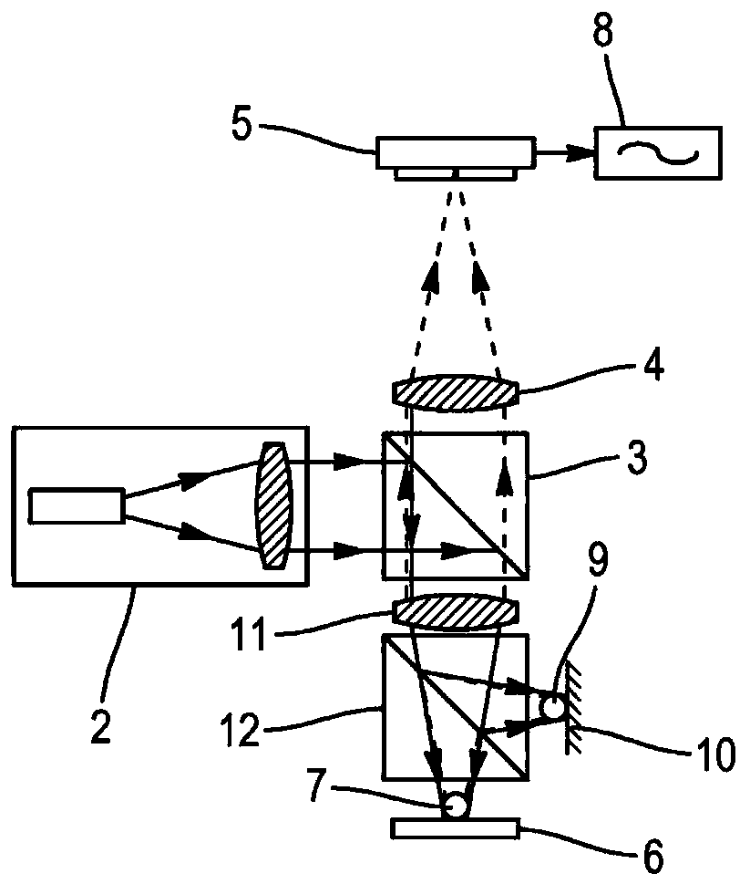 System and method for super-resolution full-field optical metrology on far-field nanometre scale