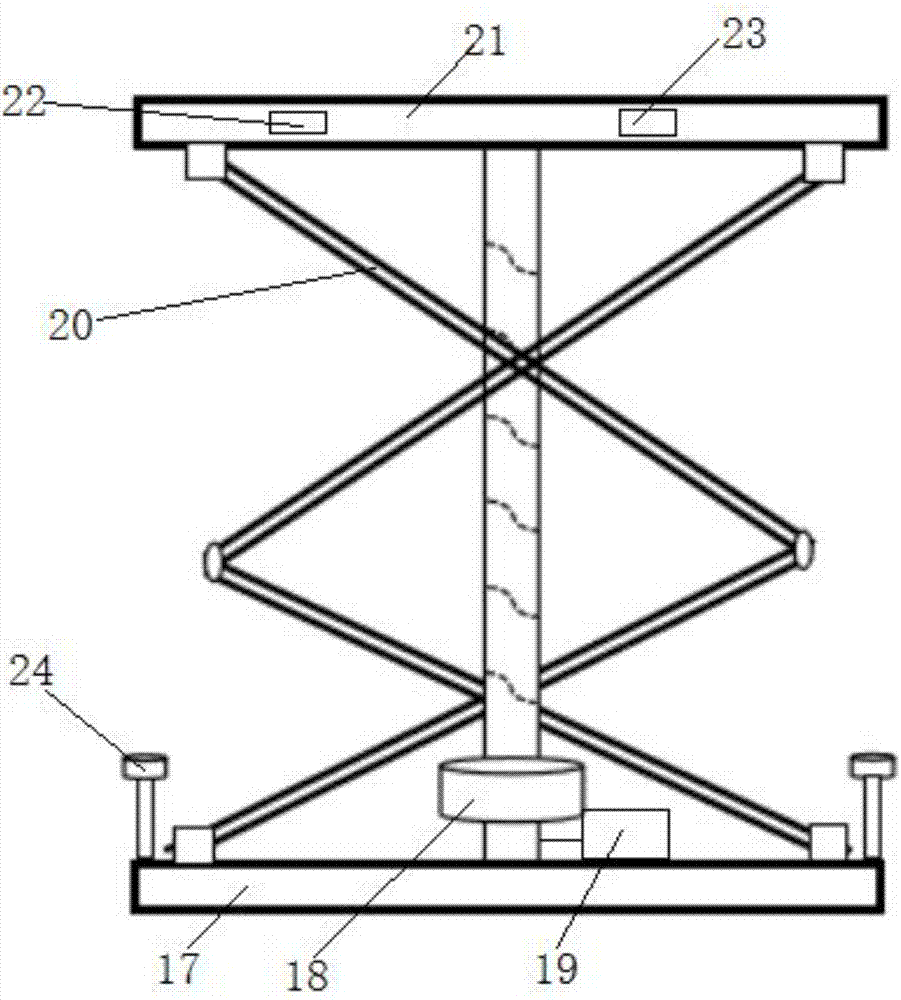 Shears-fork type spiral lifting platform