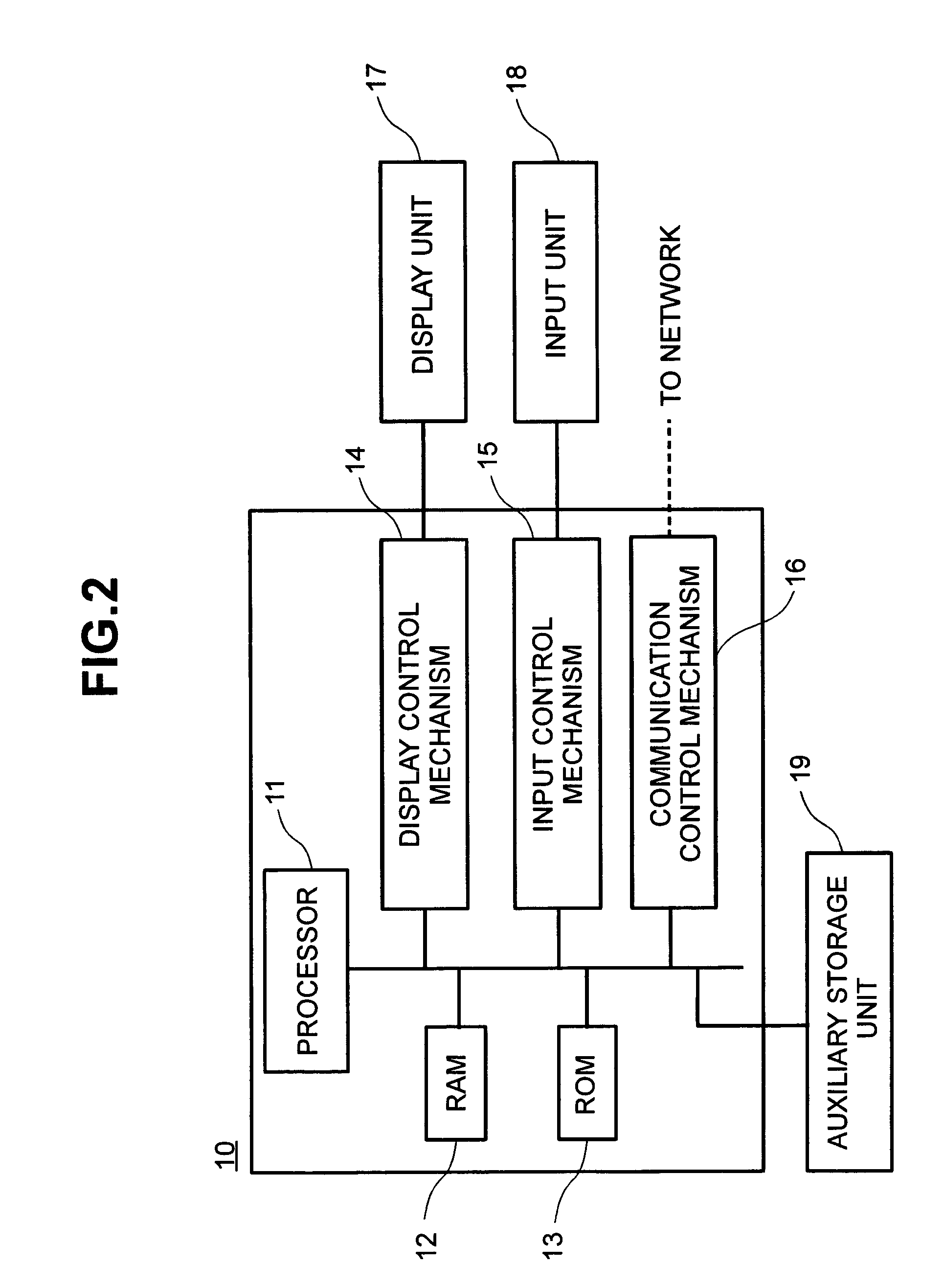 Network system, control system, information appliance, and program