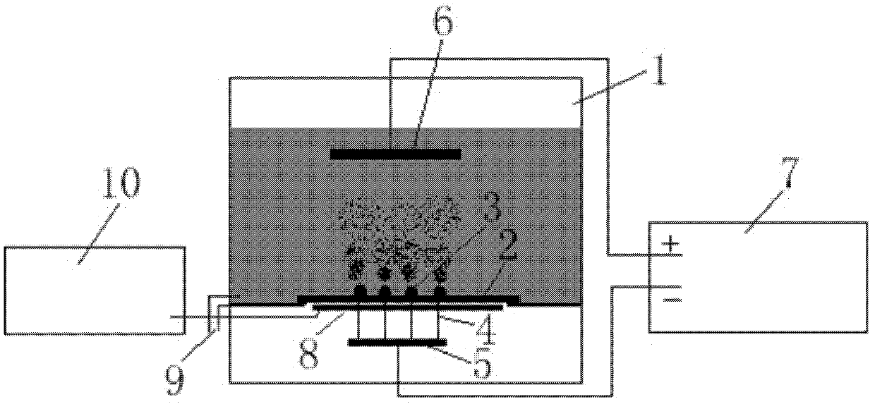Method for controllable generation of quantum dots or quantum wires