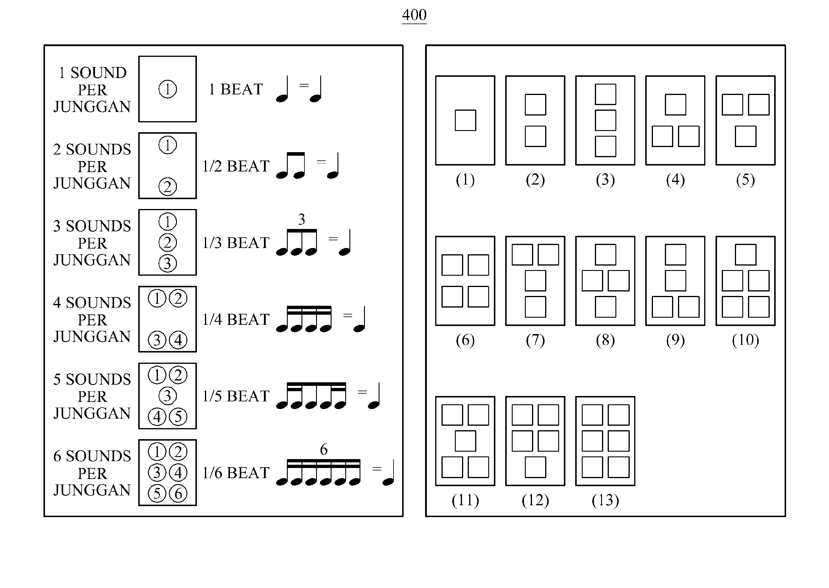 Method and apparatus for describing and restoring jungganbo