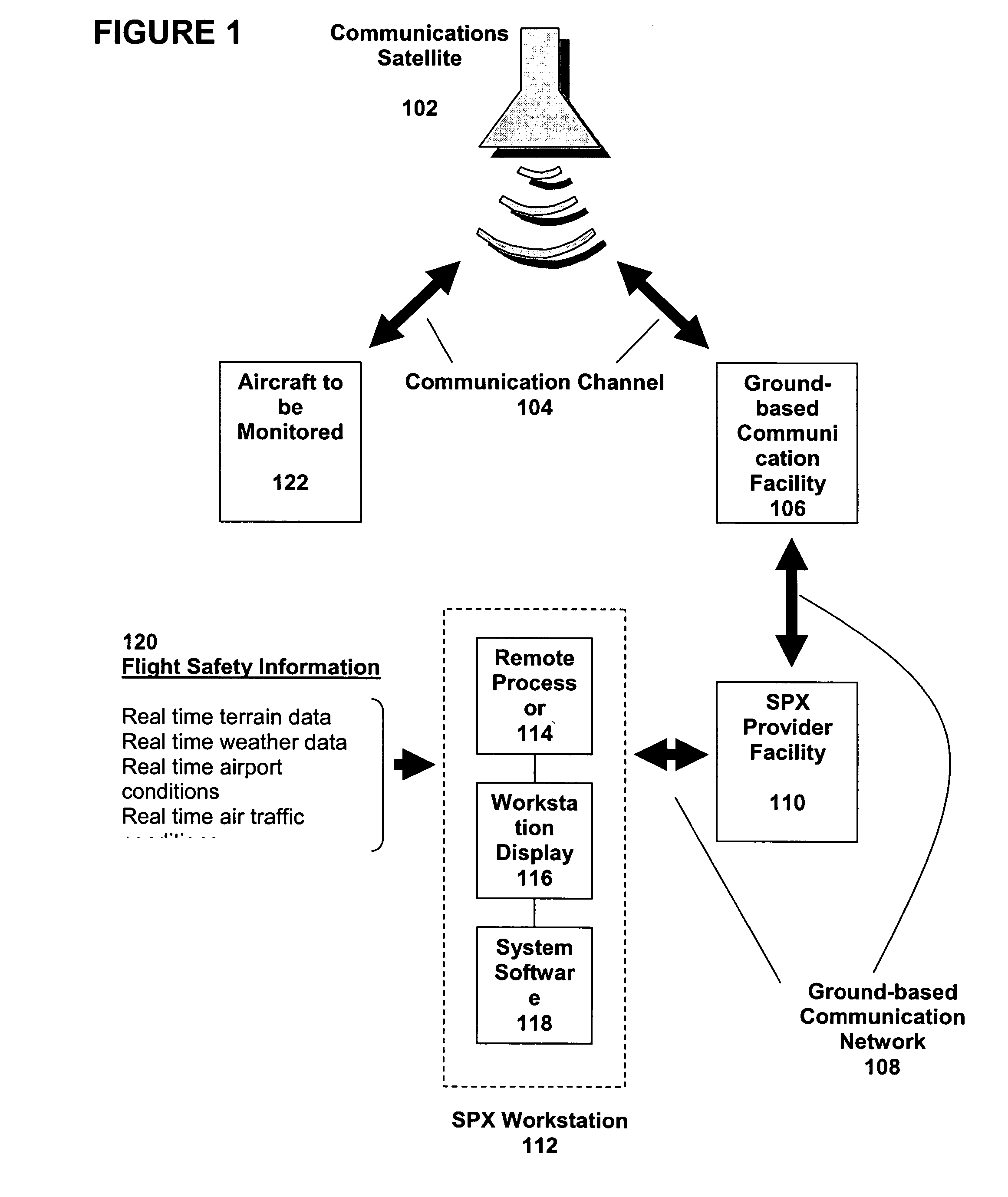 System and process for providing improved aircraft operational safety