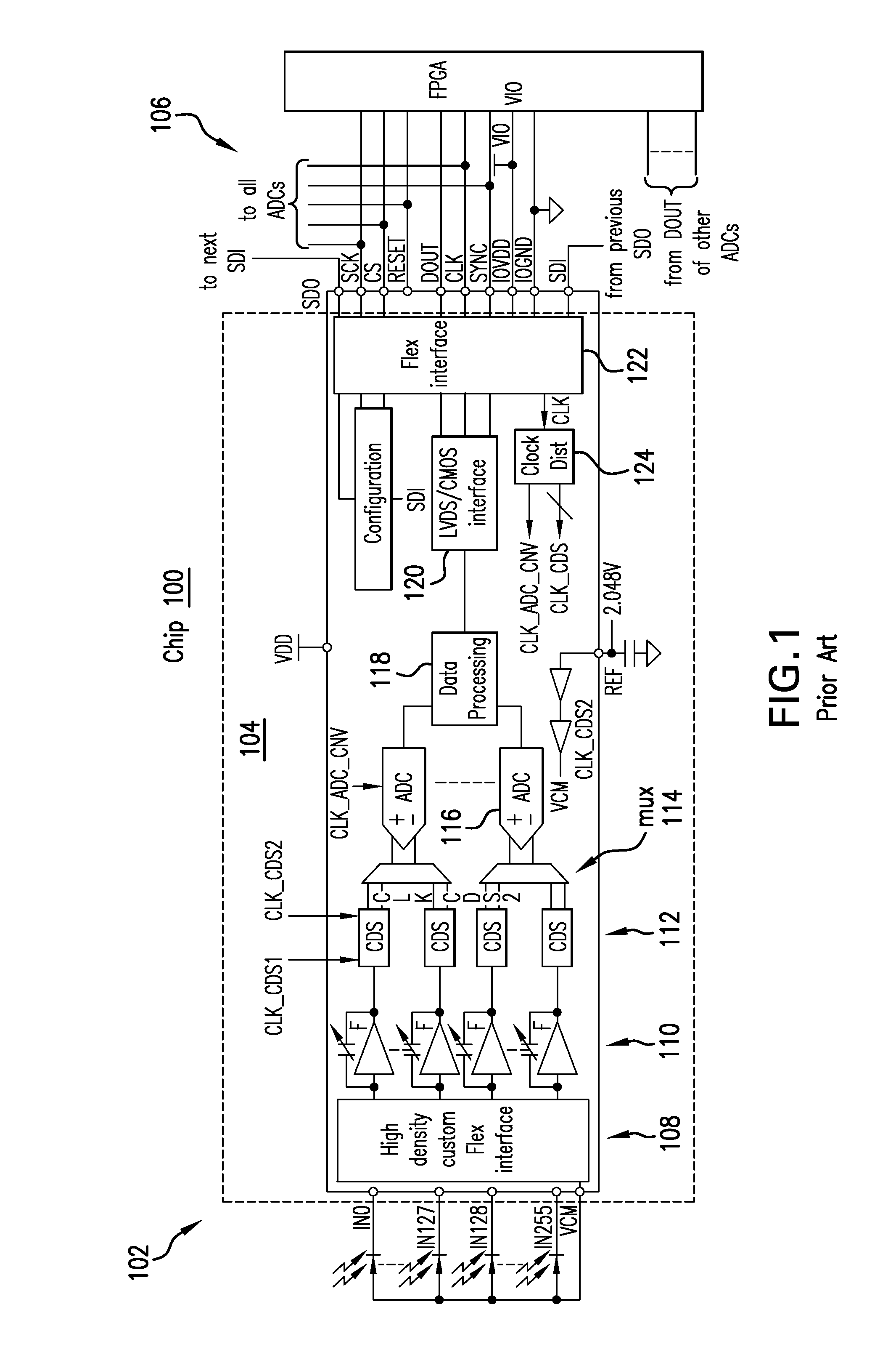 Opportunistic Timing Control in Mixed-Signal System-On-Chip Designs