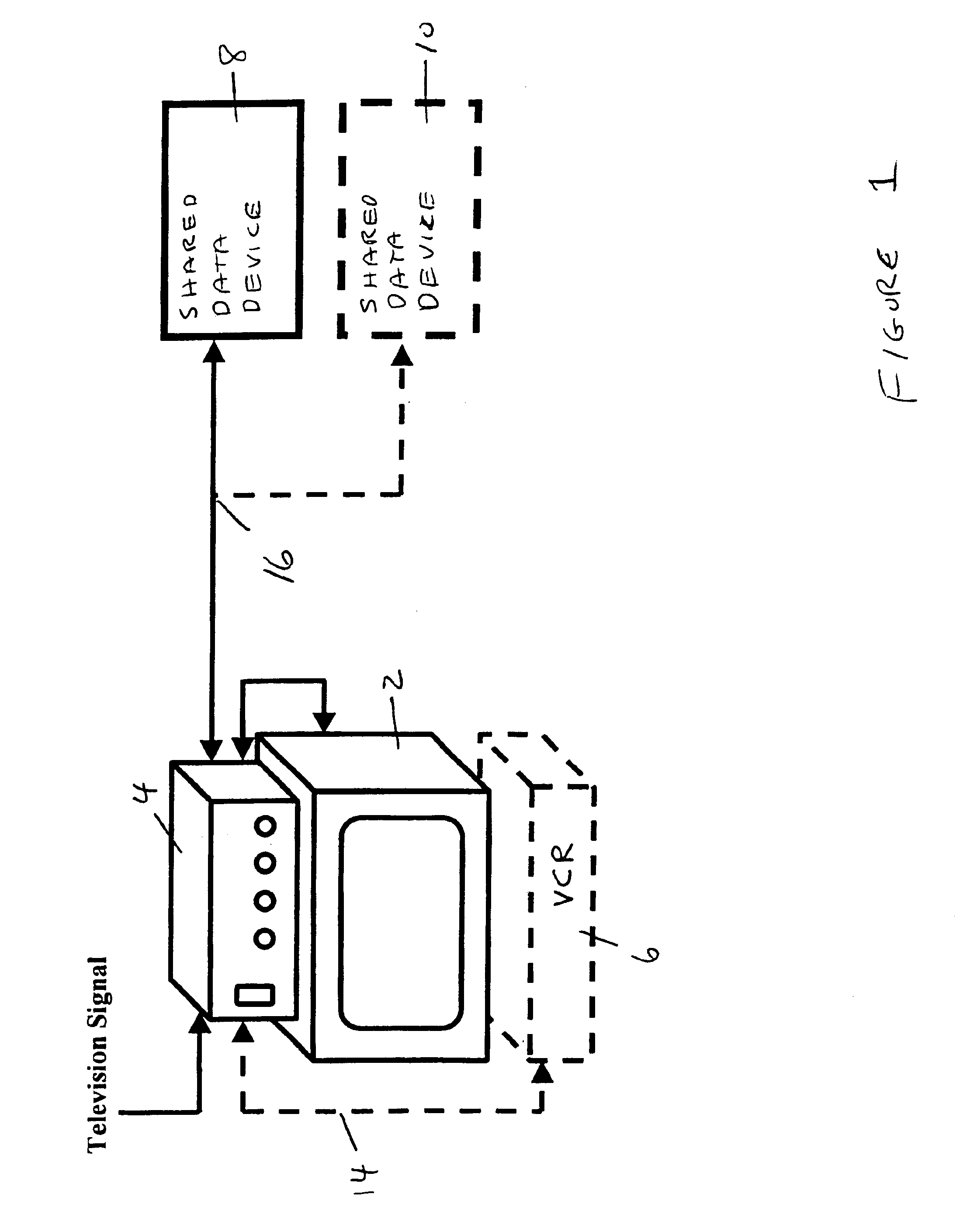 Television receiver with shared data port and control software