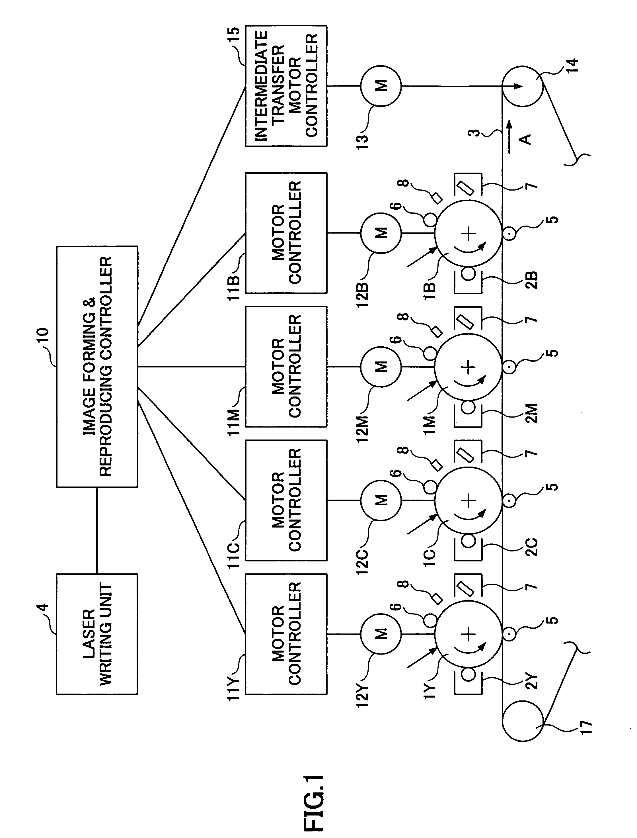 Image forming and reproducing apparatus, and image transferring method