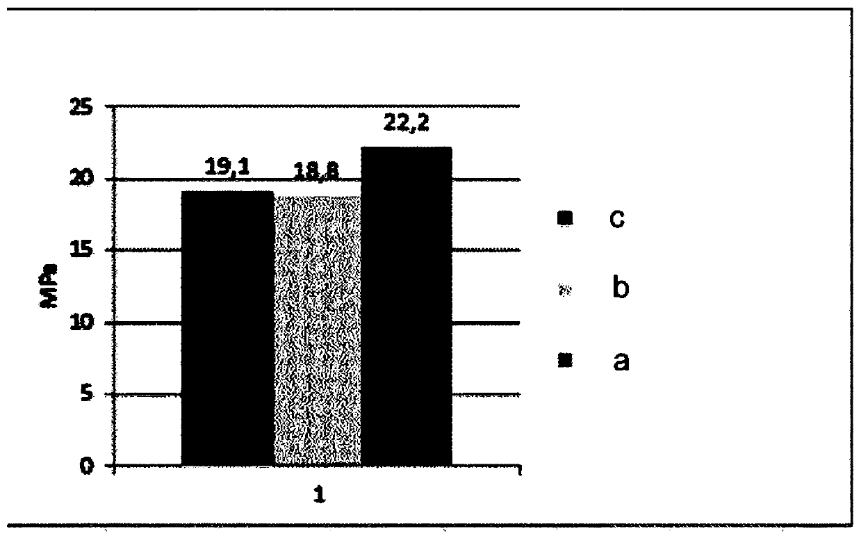 Vehicle system and method for injecting aqueous solution in the combustion chamber of the internal combustion engine