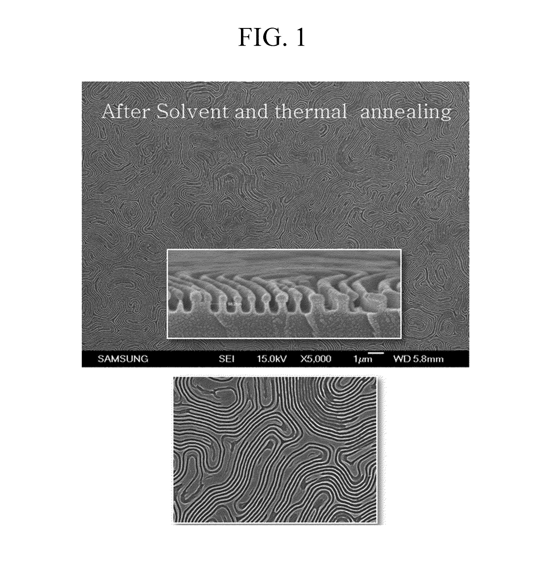 Block copolymer, method of forming the same, and method of forming pattern
