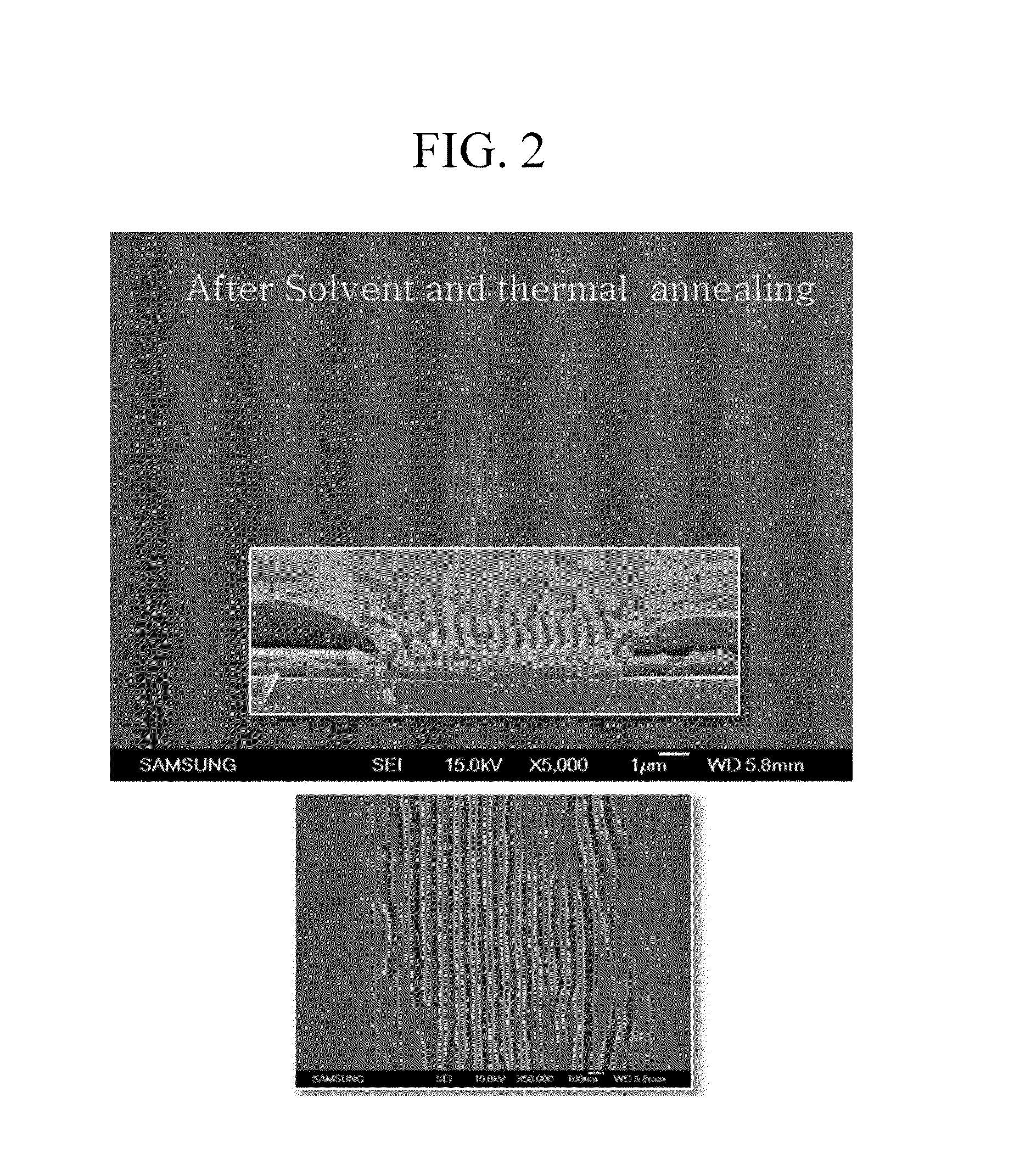 Block copolymer, method of forming the same, and method of forming pattern