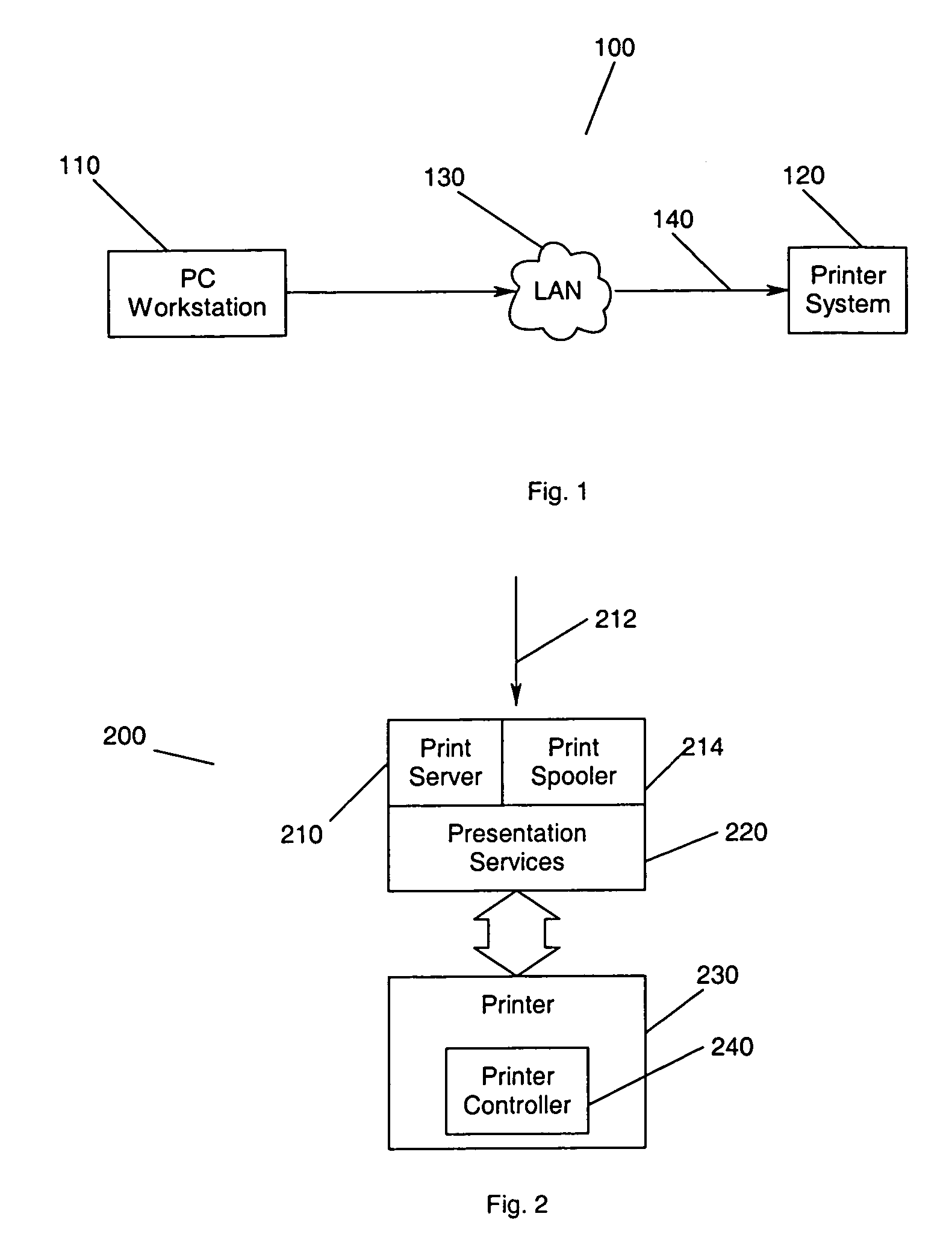 Halftone method and apparatus that provides a line screen frequency of N/2 for a printer resolution of N dots per inch without negative print effects