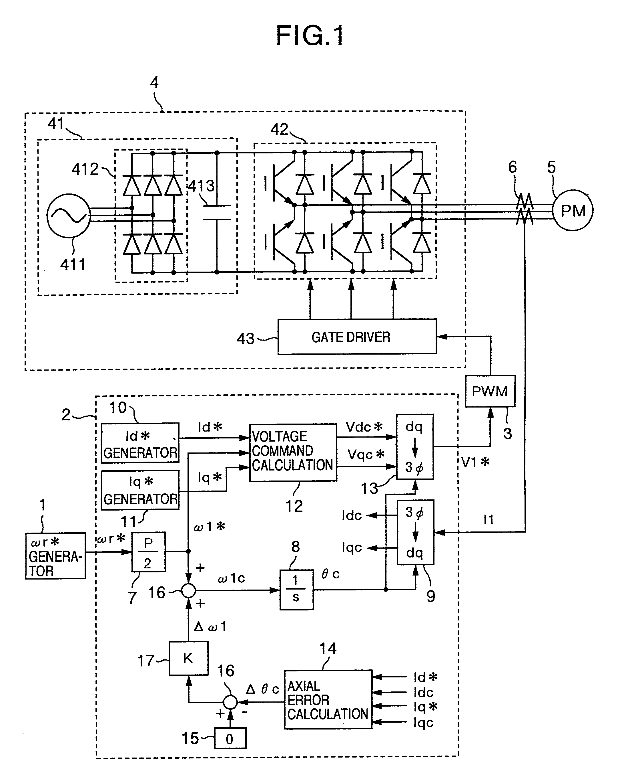 Synchronous motor driving system