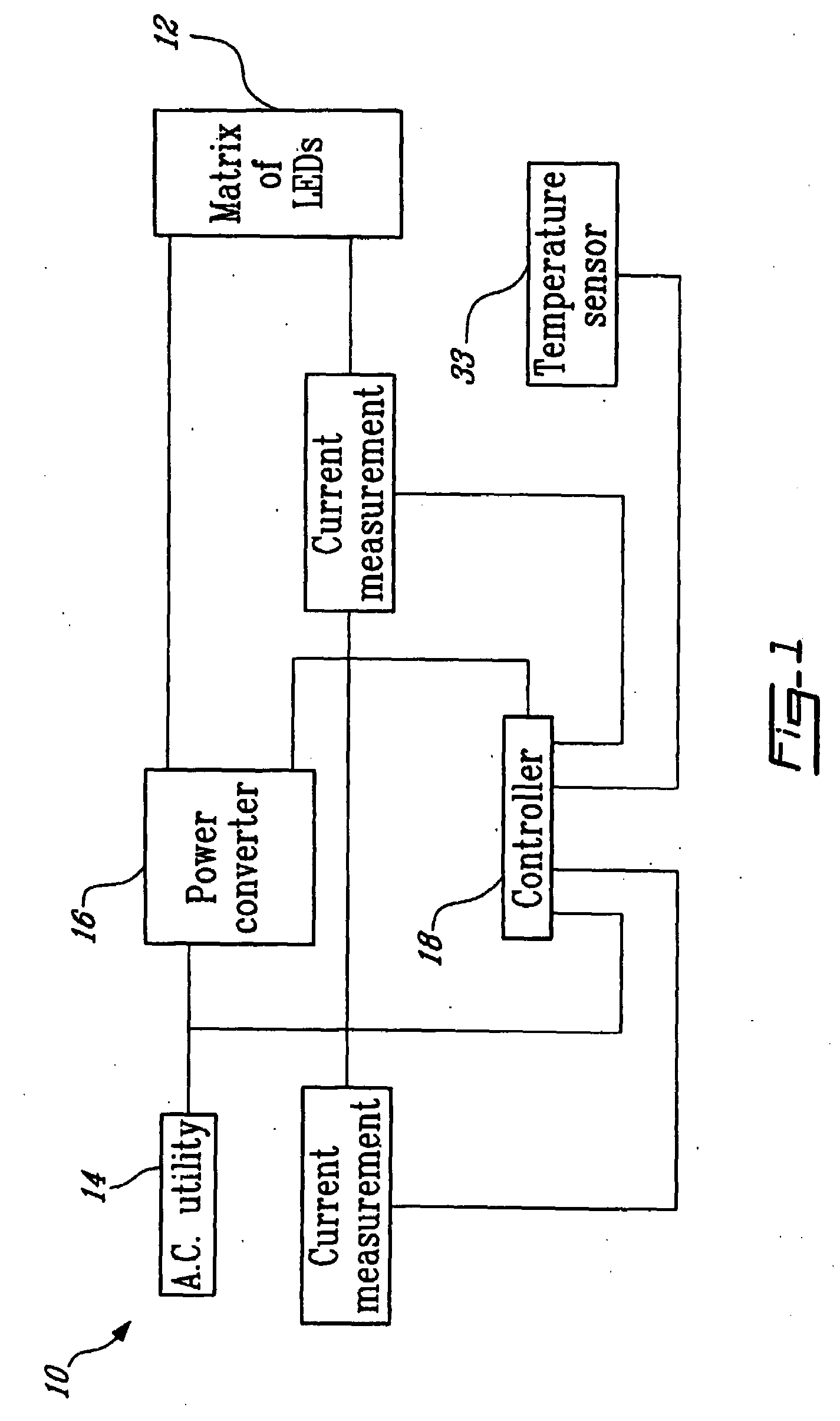 System And Method For Controlling A Matrix Of Light Emitting Diodes And Light Provided Therewith