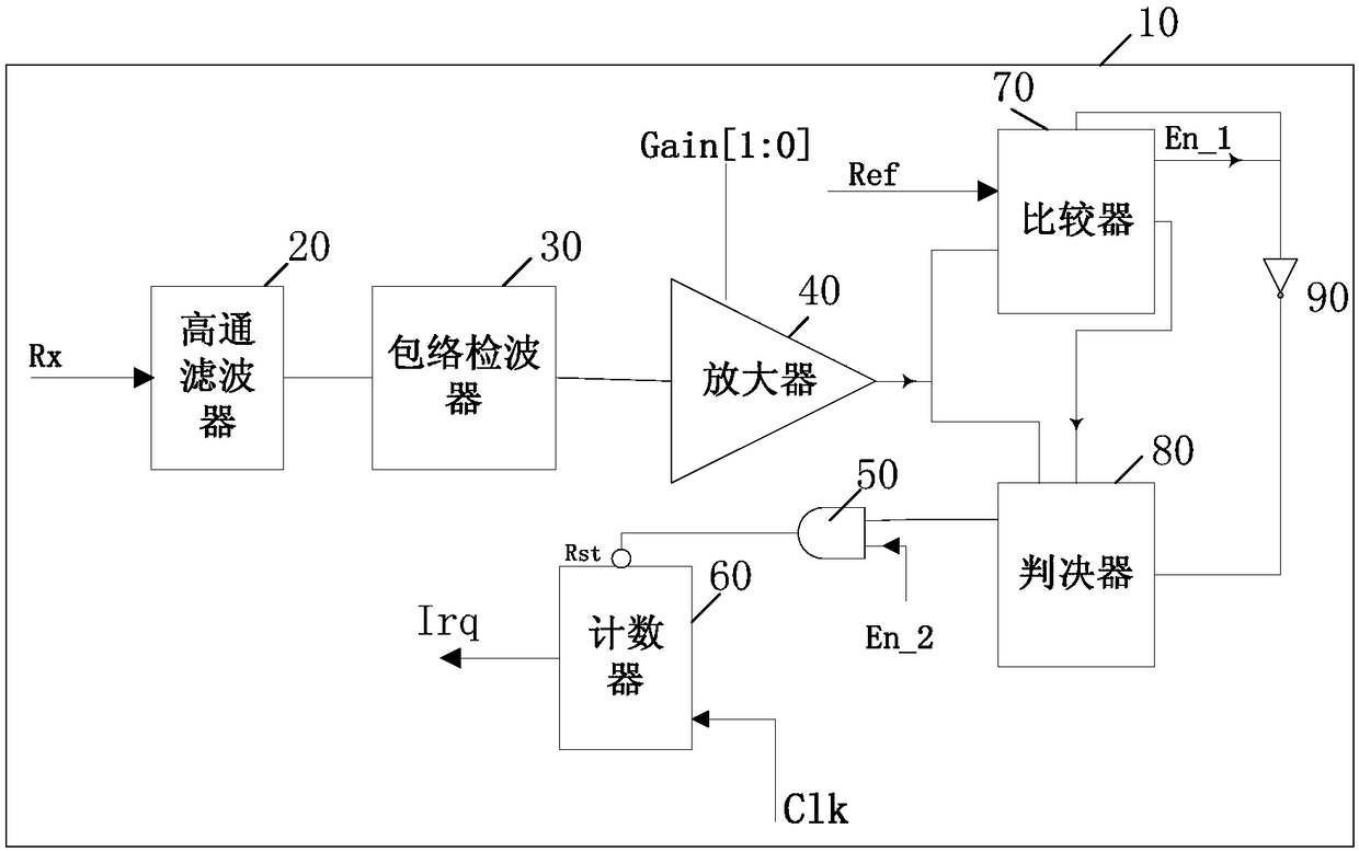 Radio frequency card detection circuit and apparatus in high-frequency radio frequency field