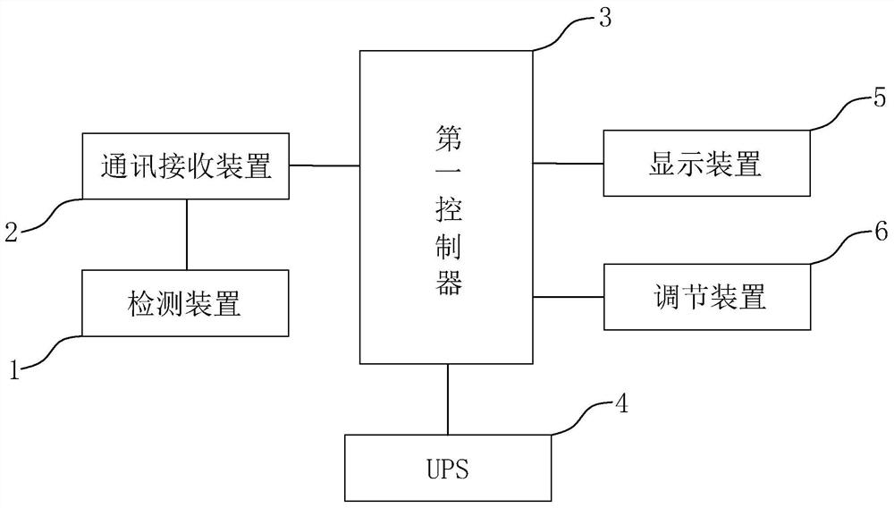 Power plant electric power monitoring system