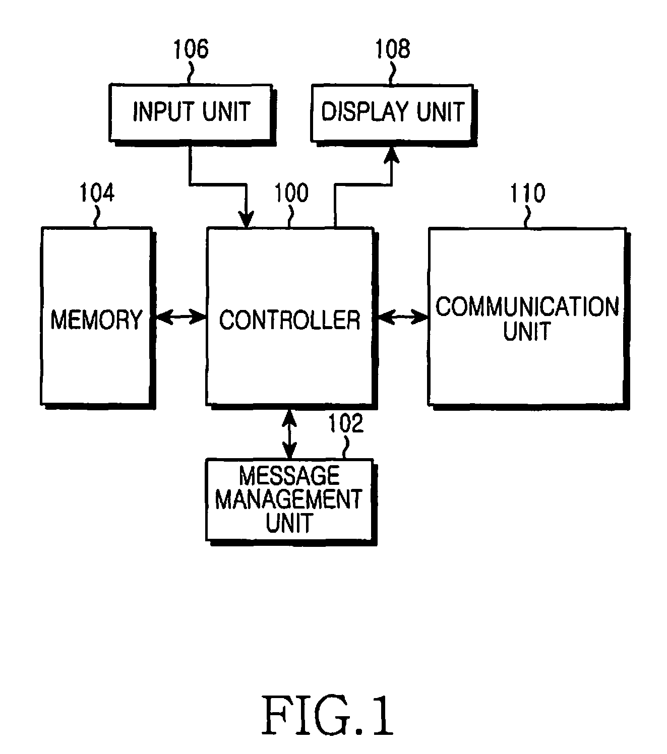 Method and apparatus for message management in portable communication system