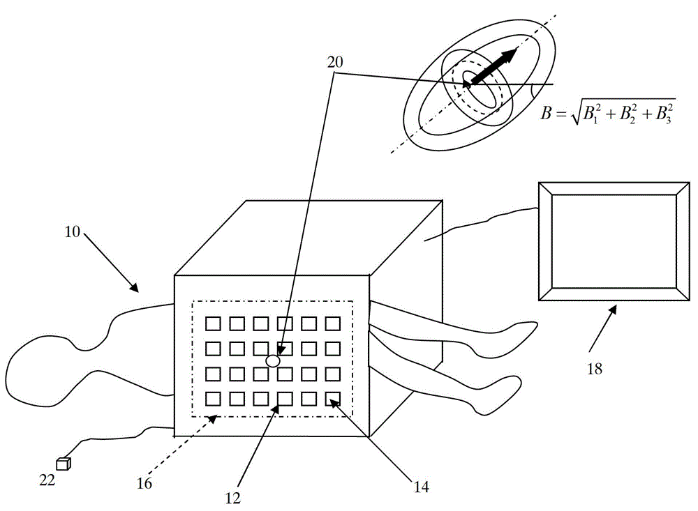 Remote target locating method and system based on dual-magnetic field sensor array plane