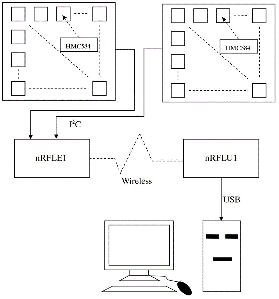 Remote target locating method and system based on dual-magnetic field sensor array plane