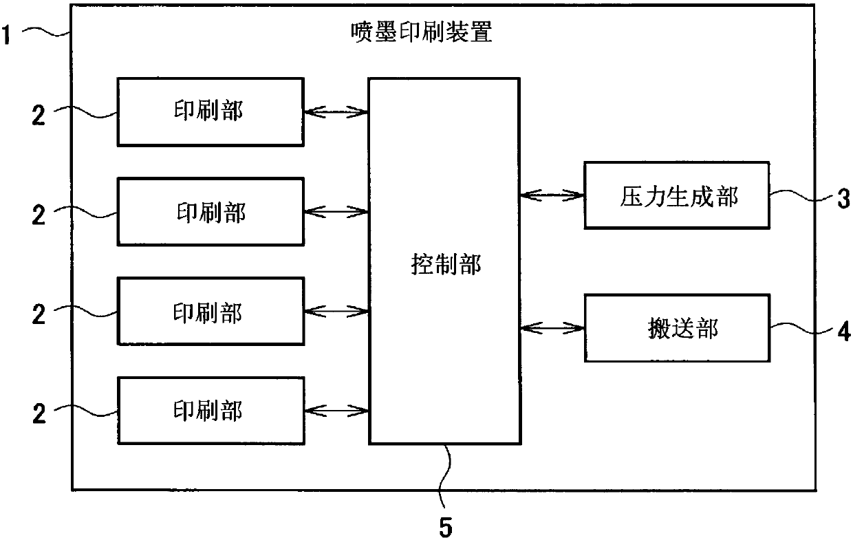 Ink jet printing apparatus