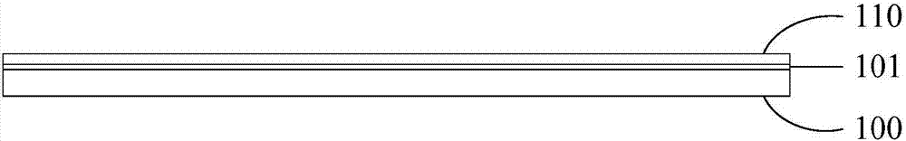 Electrochromism structure and forming method thereof
